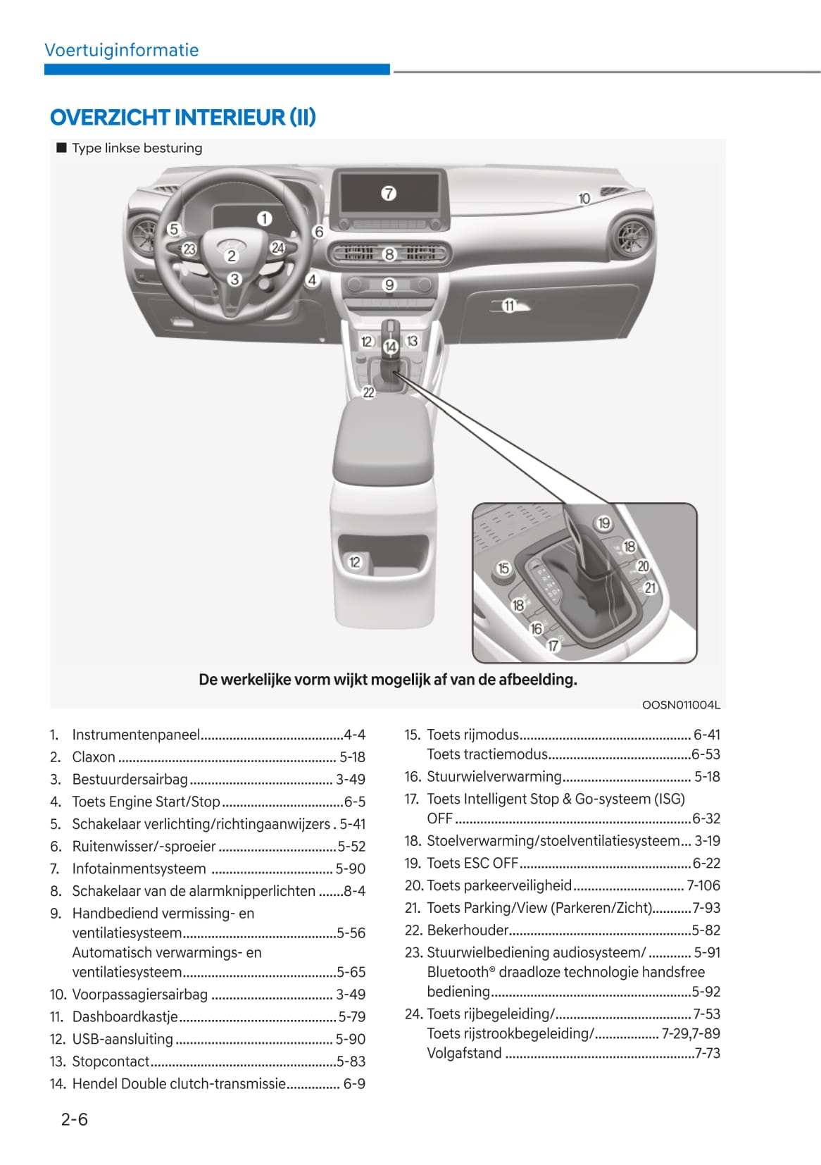 2021-2022 Hyundai Kona N Owner's Manual | Dutch