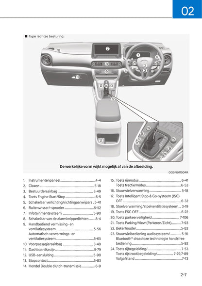 2021-2022 Hyundai Kona N Owner's Manual | Dutch