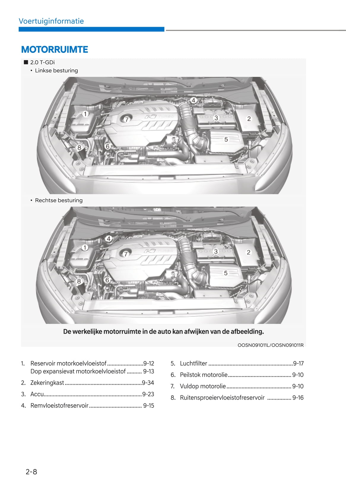 2021-2022 Hyundai Kona N Owner's Manual | Dutch