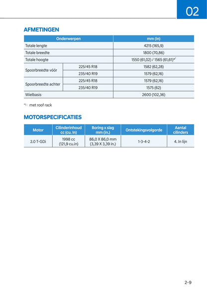 2021-2022 Hyundai Kona N Owner's Manual | Dutch