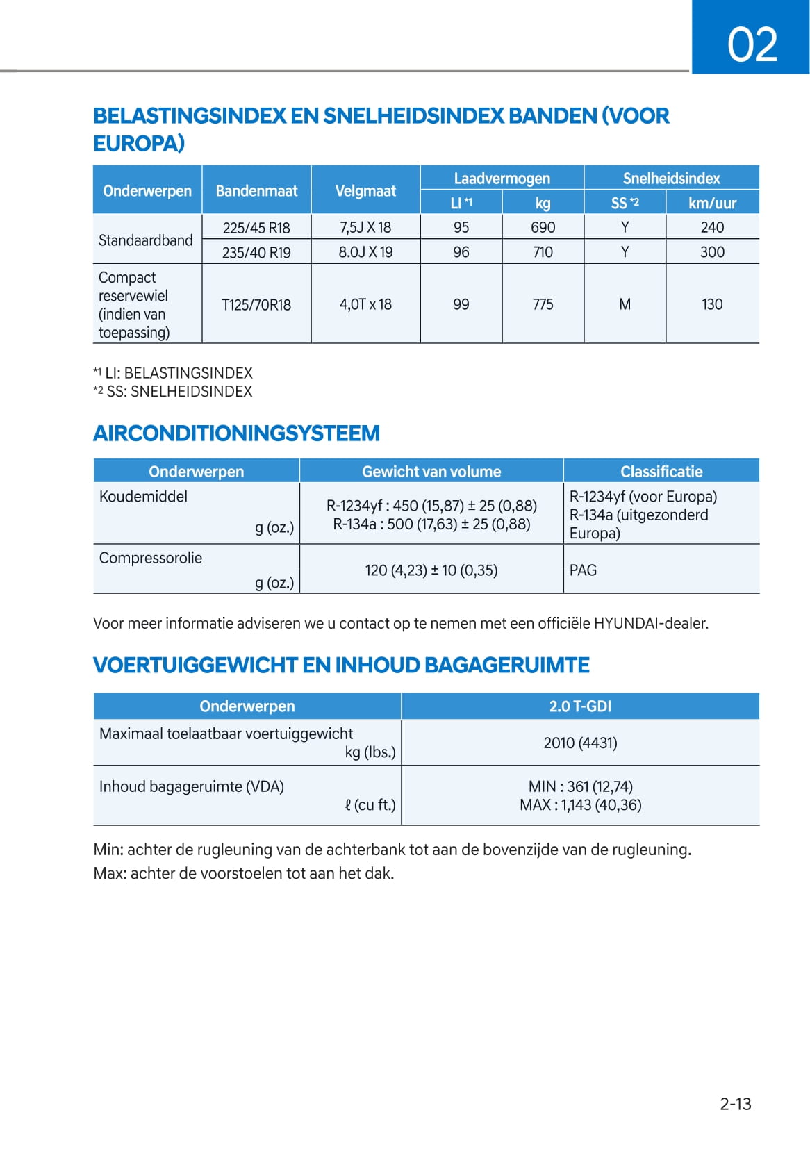 2021-2022 Hyundai Kona N Owner's Manual | Dutch