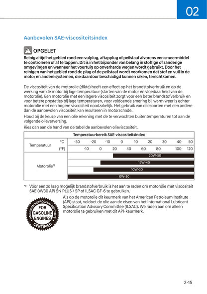 2021-2022 Hyundai Kona N Owner's Manual | Dutch