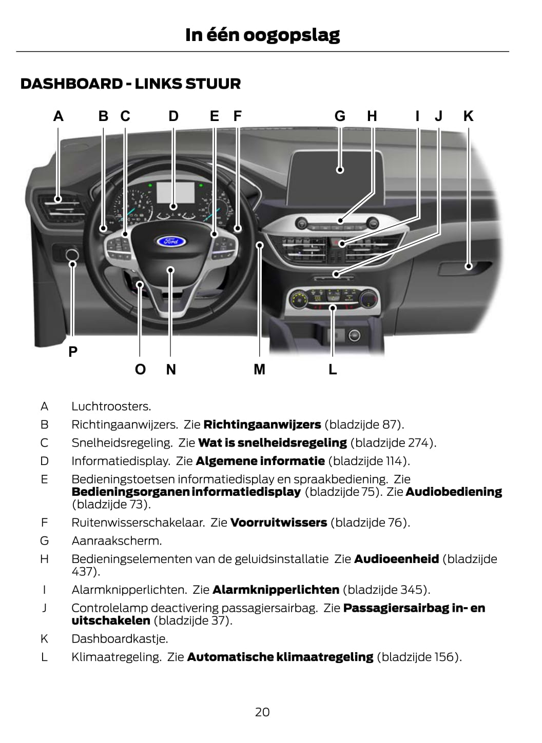 2021 Ford Kuga Owner's Manual | Dutch