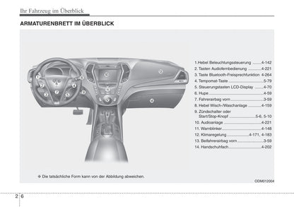 2015-2016 Hyundai Santa Fe Bedienungsanleitung | Deutsch