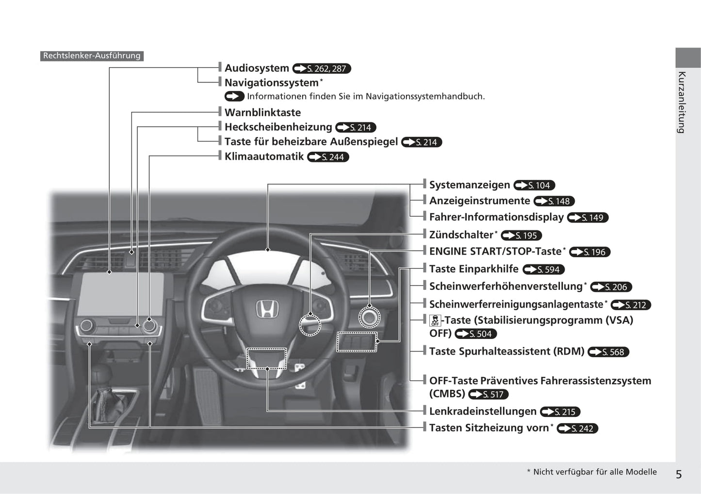 2017-2018 Honda Civic Sedan Diesel Owner's Manual | German