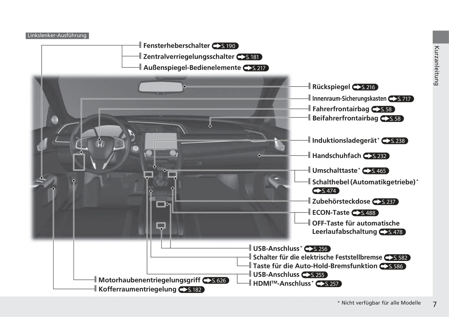 2017-2018 Honda Civic Sedan Diesel Bedienungsanleitung | Deutsch