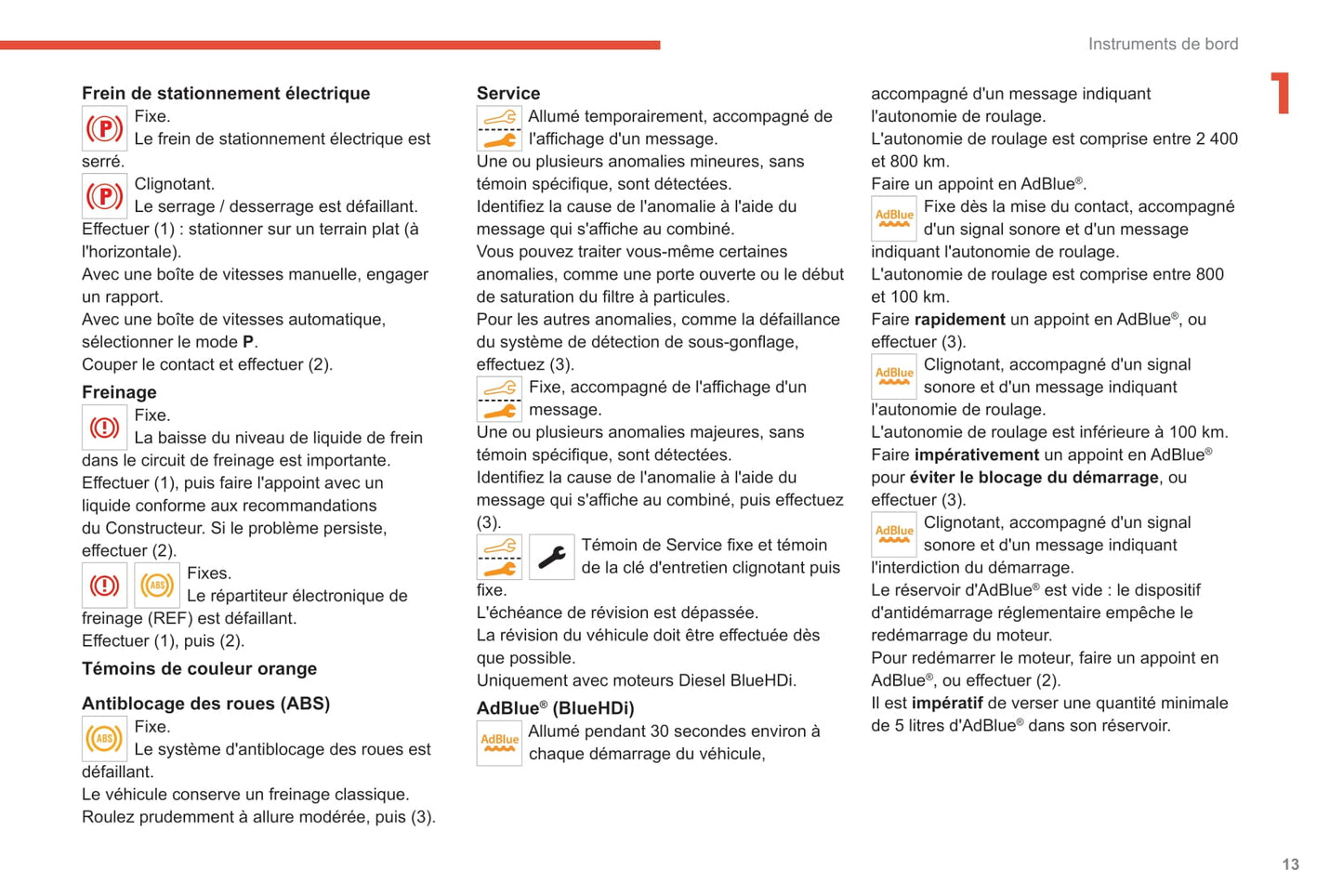 2020-2022 Citroën C5 Aircross Owner's Manual | French