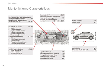 2016-2018 Citroën C4 Cactus Bedienungsanleitung | Spanisch