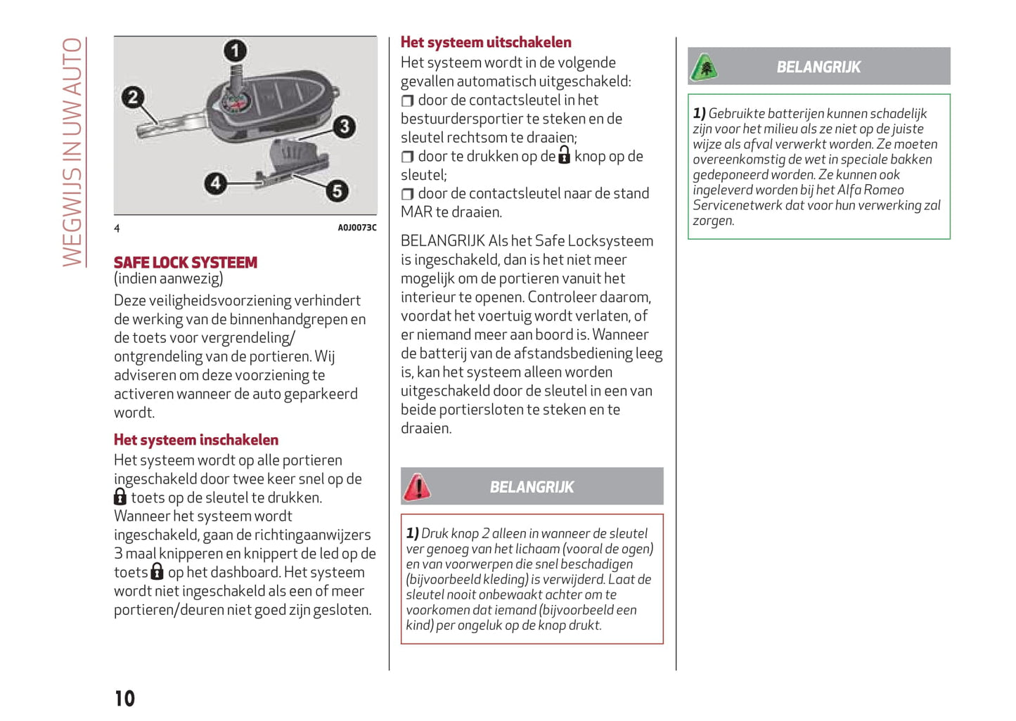 2016-2020 Alfa Romeo MiTo Bedienungsanleitung | Niederländisch