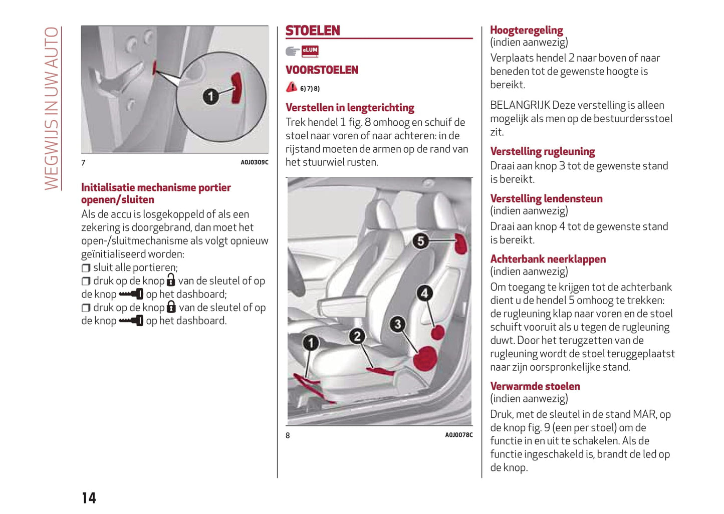 2016-2020 Alfa Romeo MiTo Bedienungsanleitung | Niederländisch