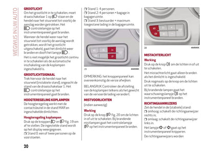 2016-2020 Alfa Romeo MiTo Bedienungsanleitung | Niederländisch