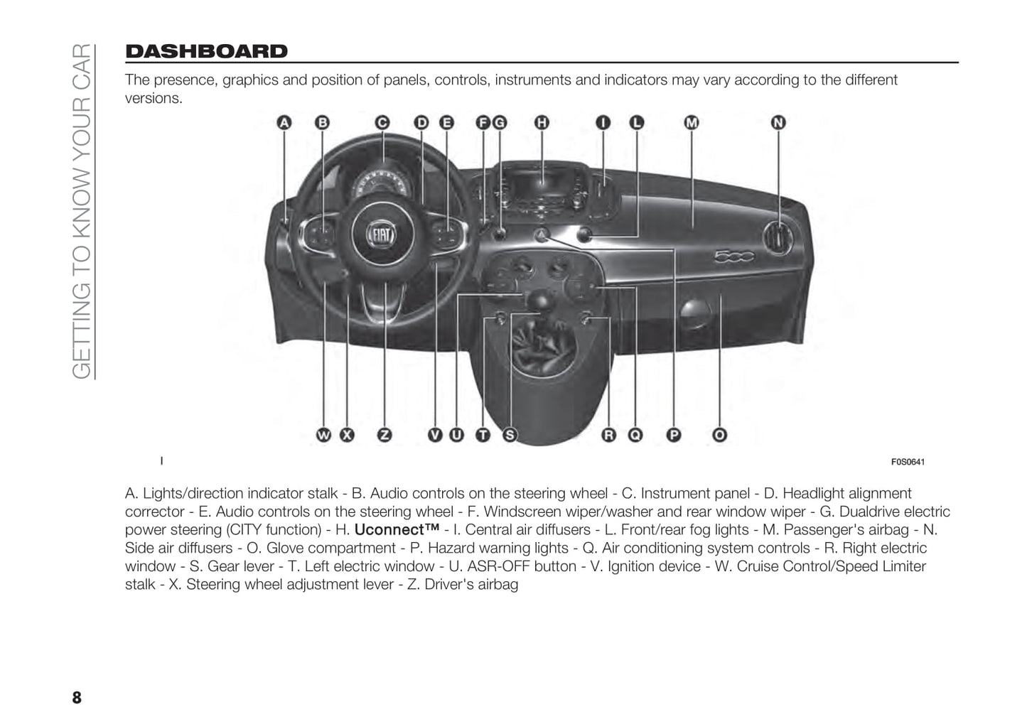 2021-2022 Fiat 500/500C Hybrid Owner's Manual | English