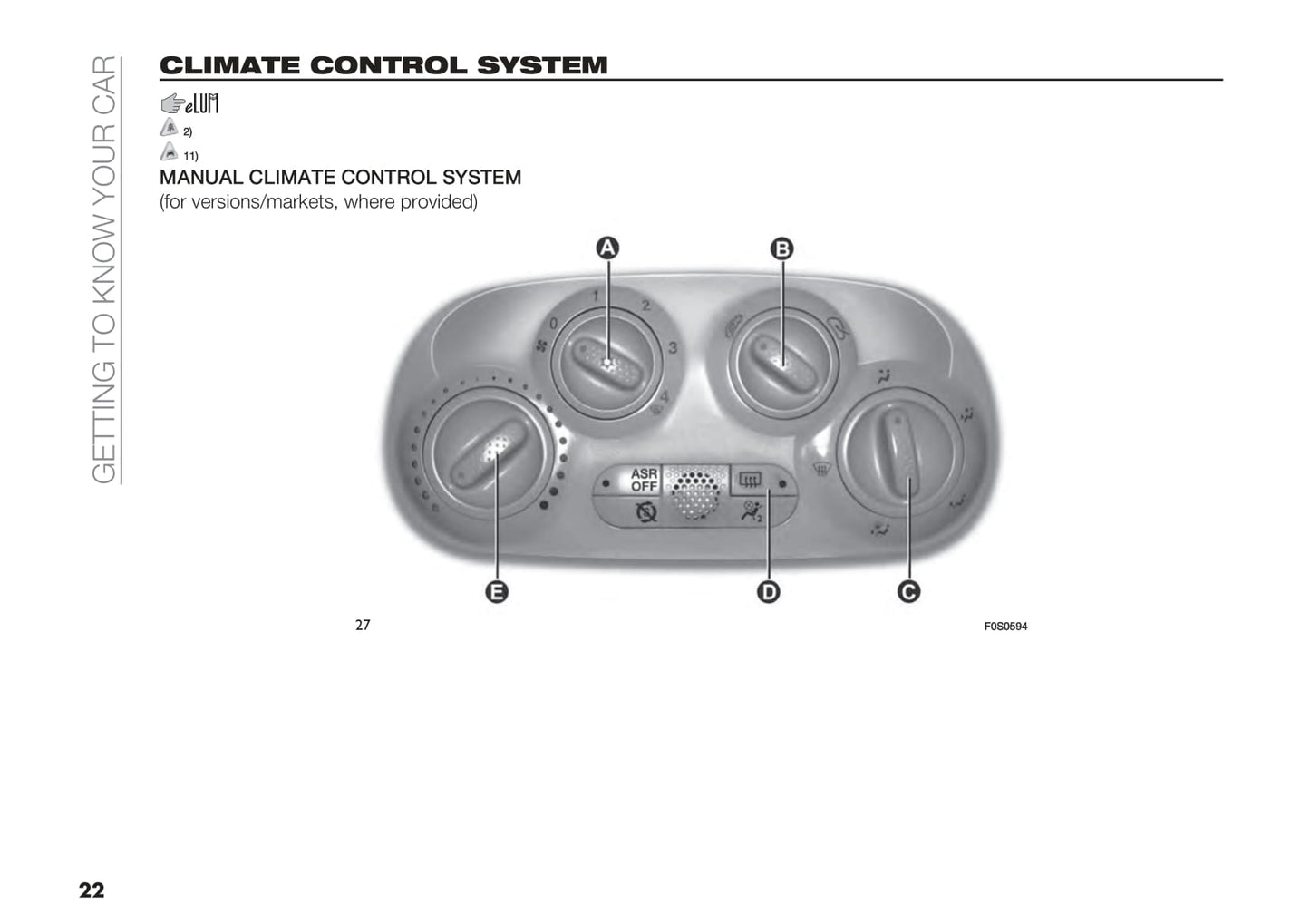 2021-2022 Fiat 500/500C Hybrid Owner's Manual | English