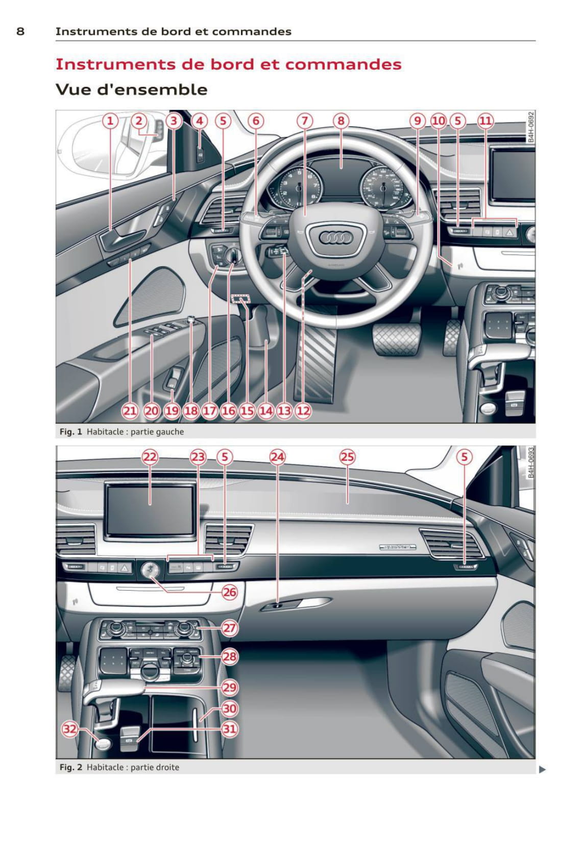 2010-2013 Audi A8/S8 Bedienungsanleitung | Französisch