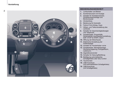 2016-2017 Peugeot Partner Owner's Manual | German