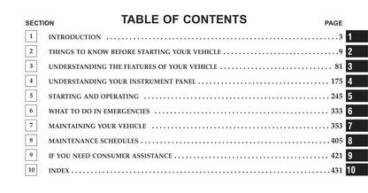 2011 Dodge Dakota Owner's Manual | English