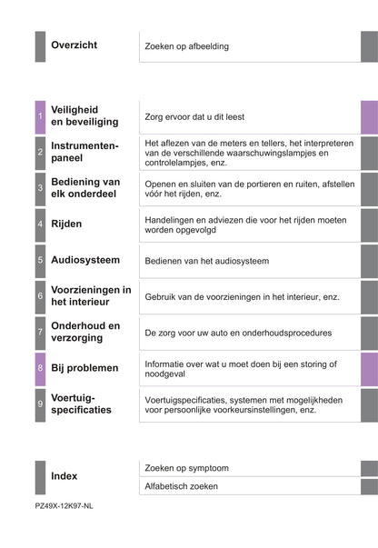 2017-2018 Toyota Auris Owner's Manual | Dutch