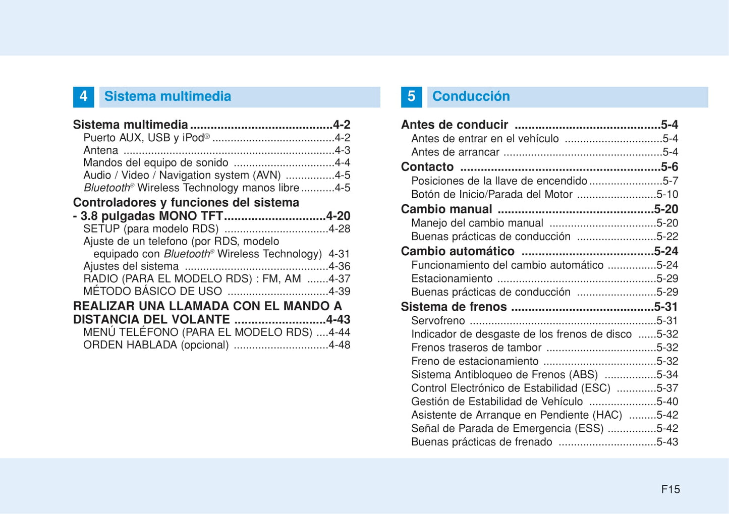 2015-2016 Hyundai i20 Owner's Manual | Spanish