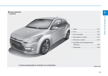 2015-2016 Hyundai i20 Owner's Manual | Spanish