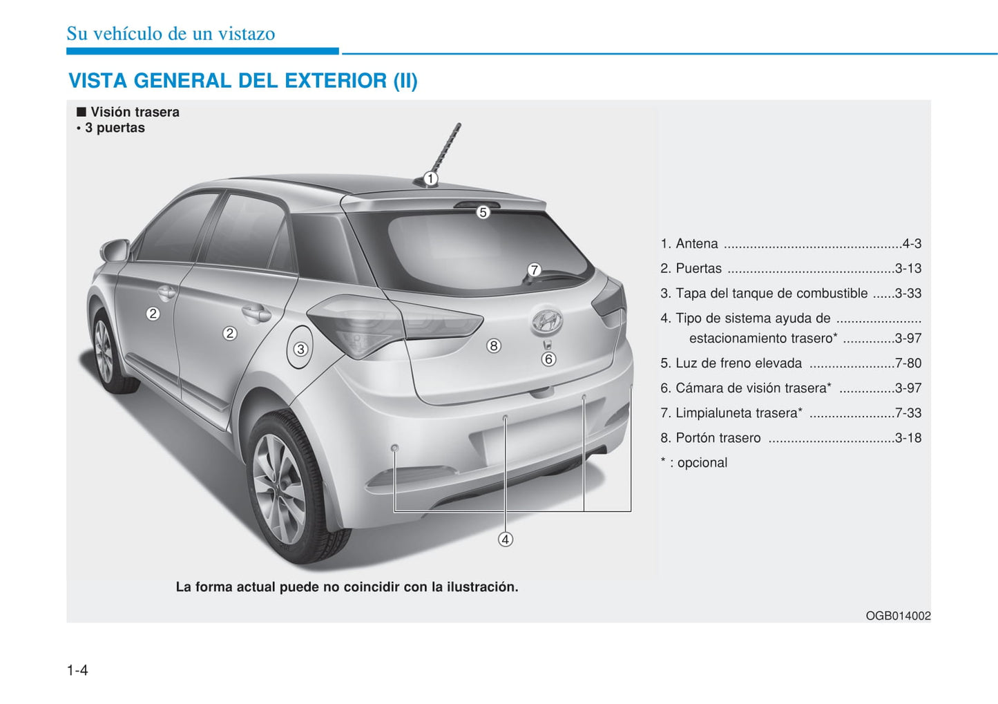 2015-2016 Hyundai i20 Owner's Manual | Spanish