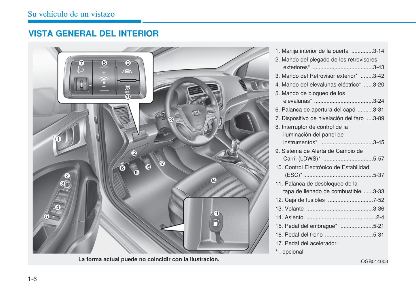 2015-2016 Hyundai i20 Owner's Manual | Spanish