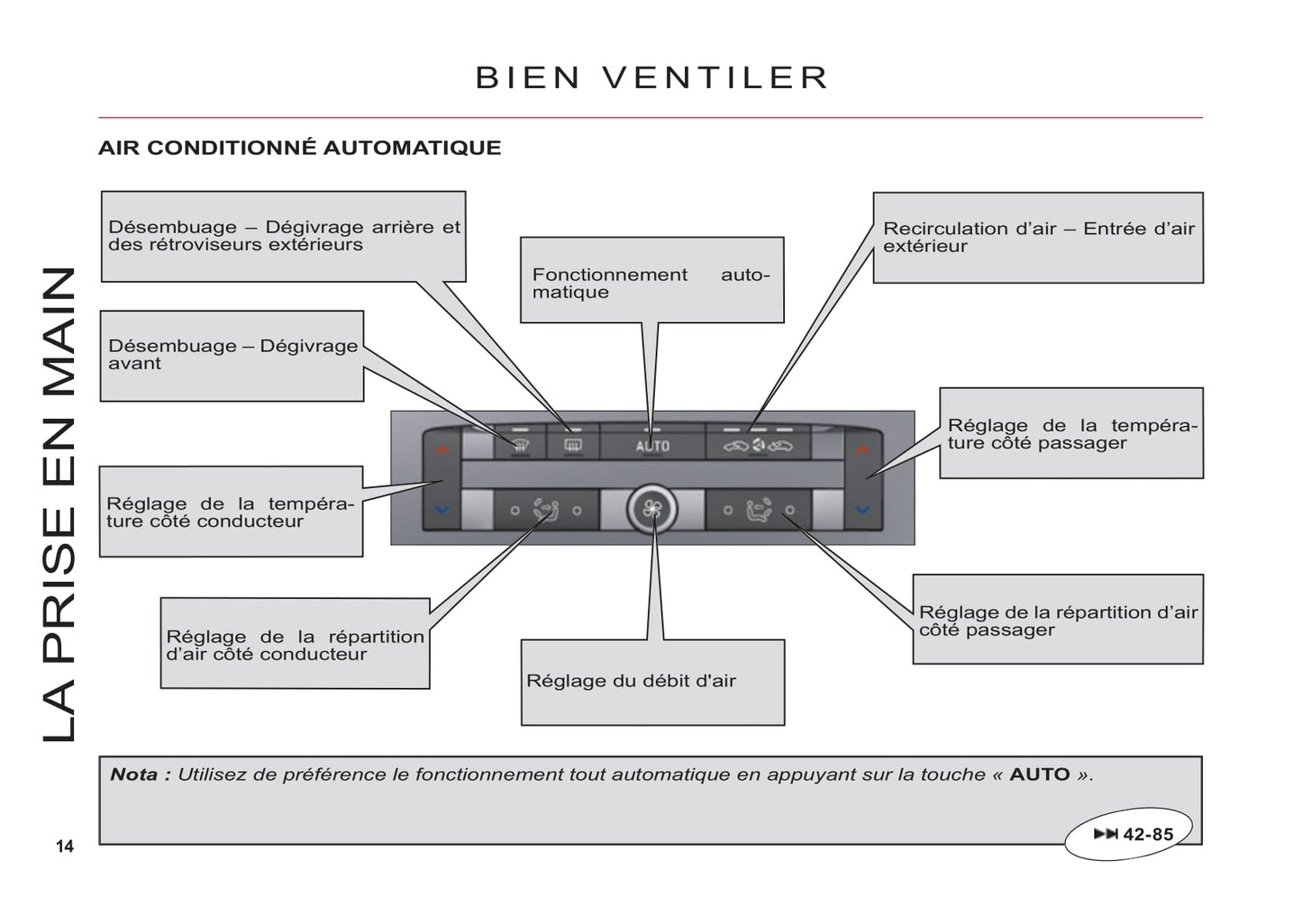 2011-2012 Citroën C6 Bedienungsanleitung | Französisch