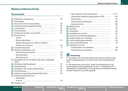 2006-2010 Audi TT Coupé/TTS Coupé/TT RS Coupé Owner's Manual | Dutch