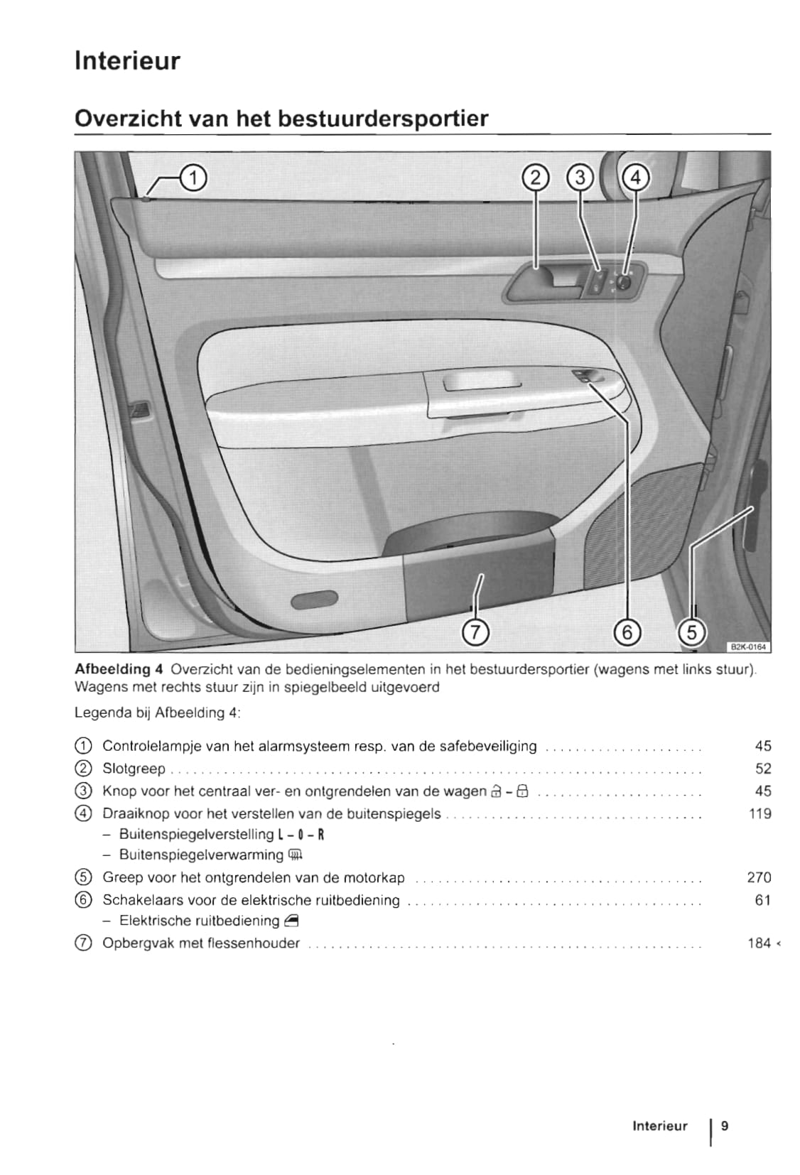 2010-2015 Volkswagen Caddy Owner's Manual | Dutch