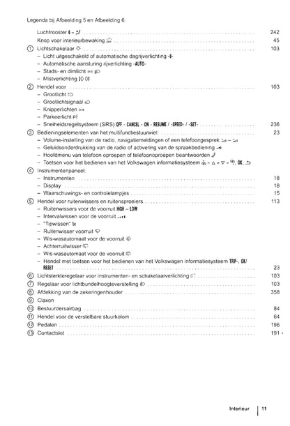 2010-2015 Volkswagen Caddy Owner's Manual | Dutch