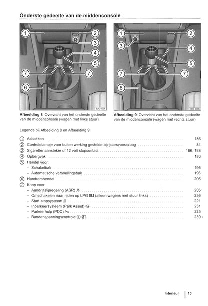 2010-2015 Volkswagen Caddy Owner's Manual | Dutch