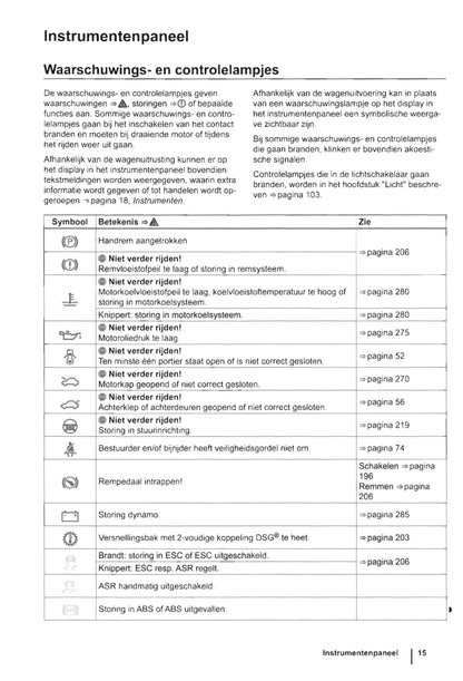 2010-2015 Volkswagen Caddy Owner's Manual | Dutch