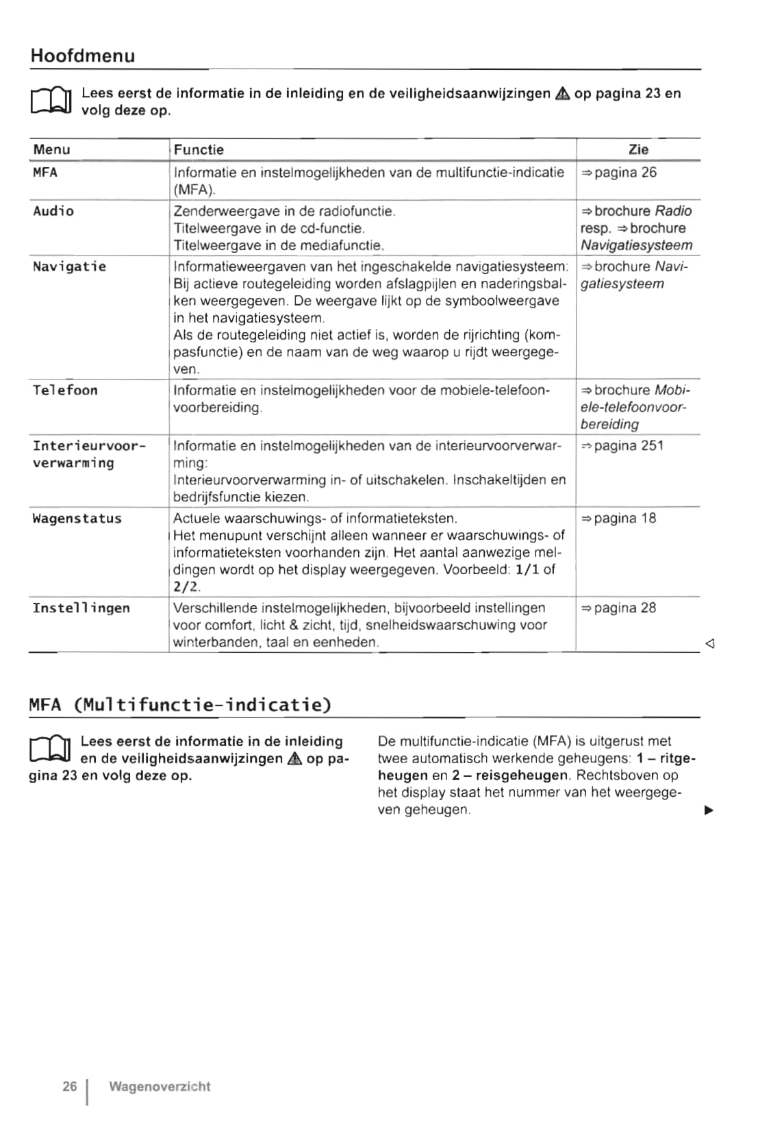 2010-2015 Volkswagen Caddy Owner's Manual | Dutch