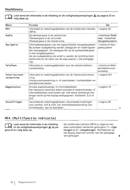 2010-2015 Volkswagen Caddy Owner's Manual | Dutch