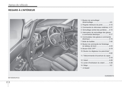 2012 Kia Rondo Owner's Manual | French