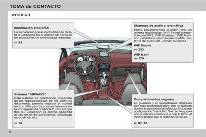 2013-2014 Peugeot 308 CC Owner's Manual | Spanish