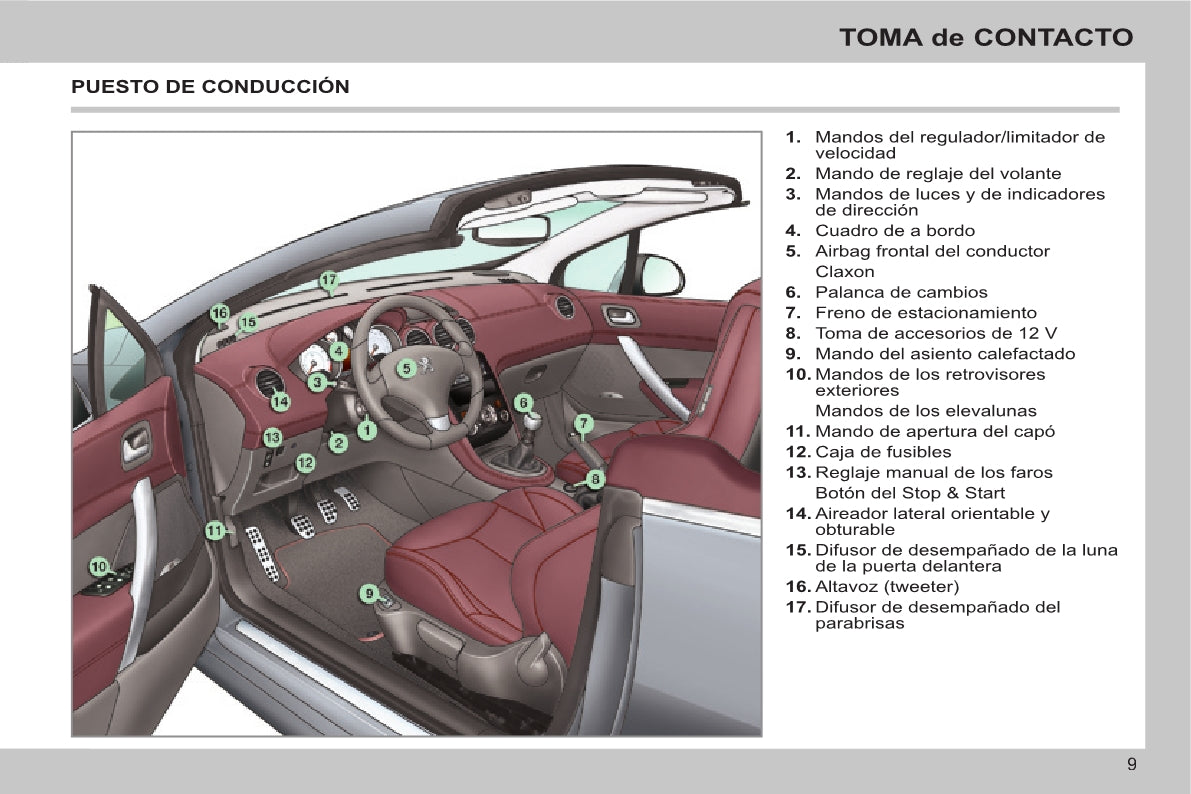 2013-2014 Peugeot 308 CC Owner's Manual | Spanish