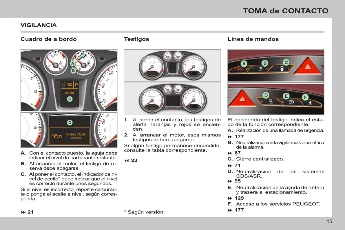 2013-2014 Peugeot 308 CC Owner's Manual | Spanish