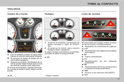 2013-2014 Peugeot 308 CC Owner's Manual | Spanish