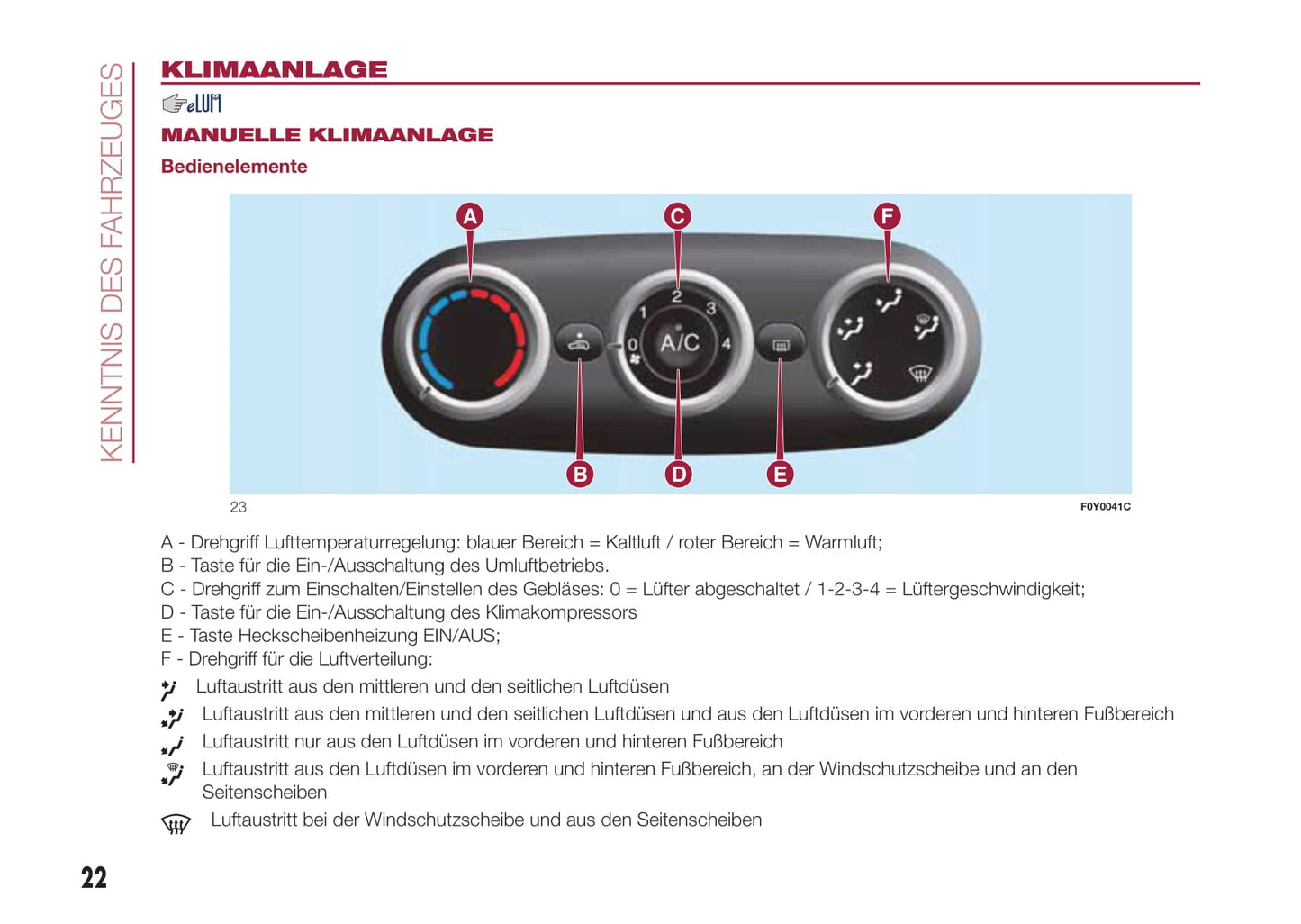 2017-2018 Fiat 500L Bedienungsanleitung | Deutsch