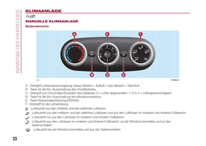 2017-2018 Fiat 500L Bedienungsanleitung | Deutsch