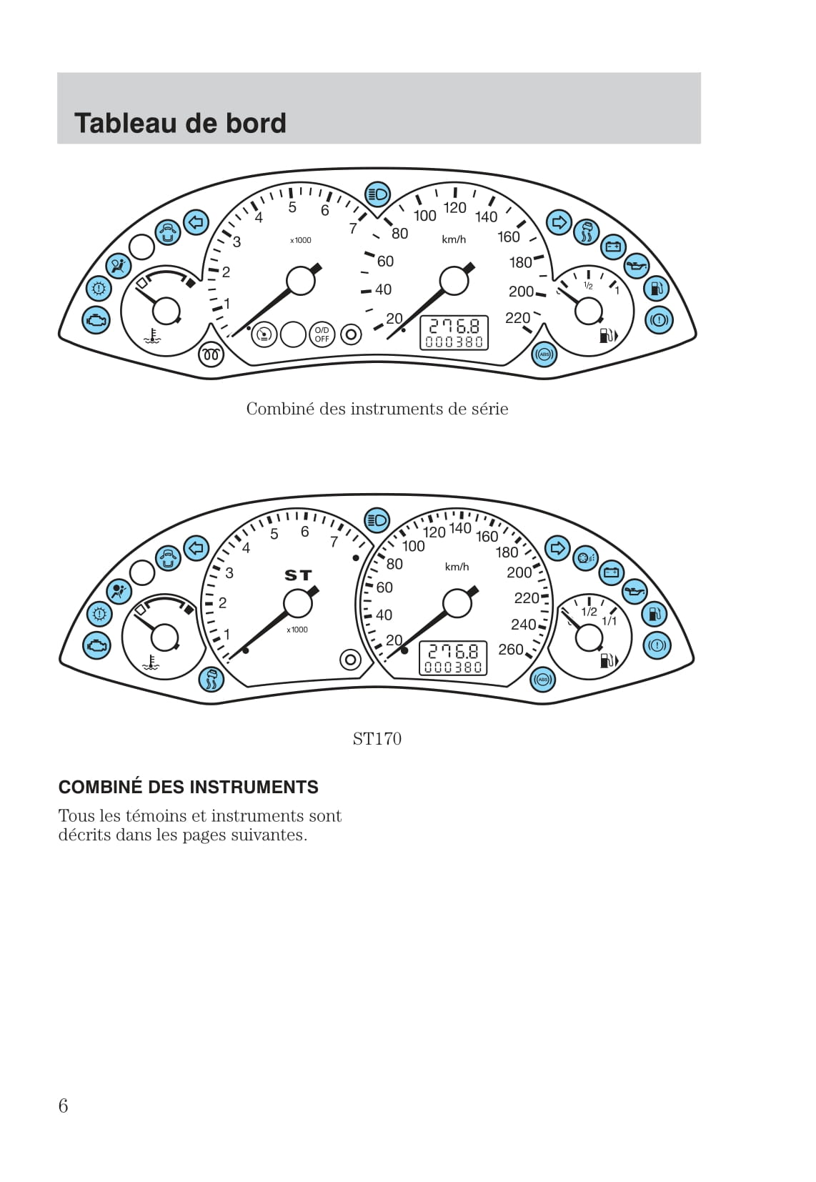 1999-2005 Ford Focus Bedienungsanleitung | Französisch