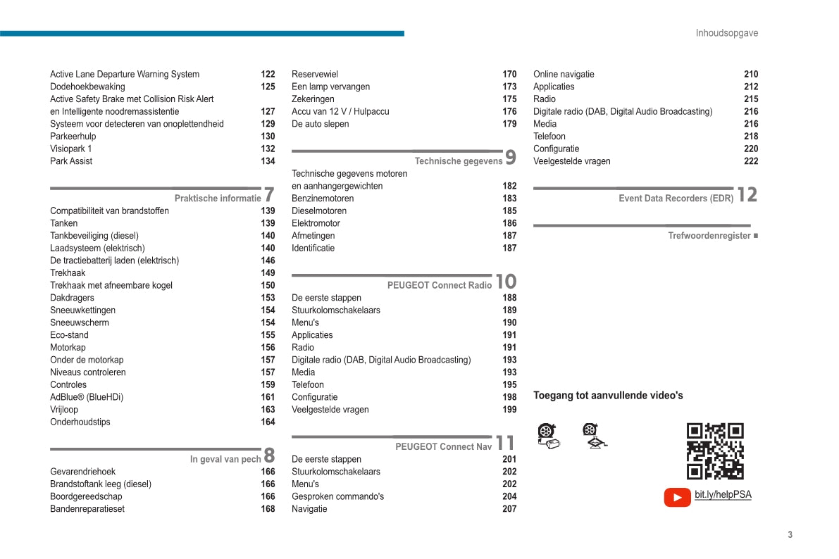 2020-2023 Peugeot 2008 / e-2008 Bedienungsanleitung | Niederländisch