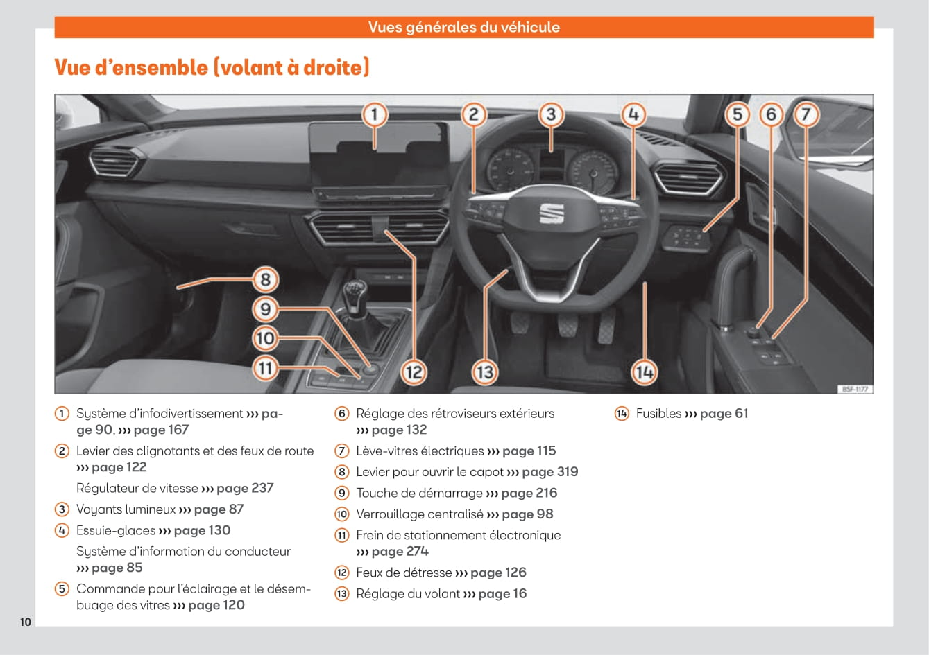 2020-2023 Seat Leon Bedienungsanleitung | Französisch