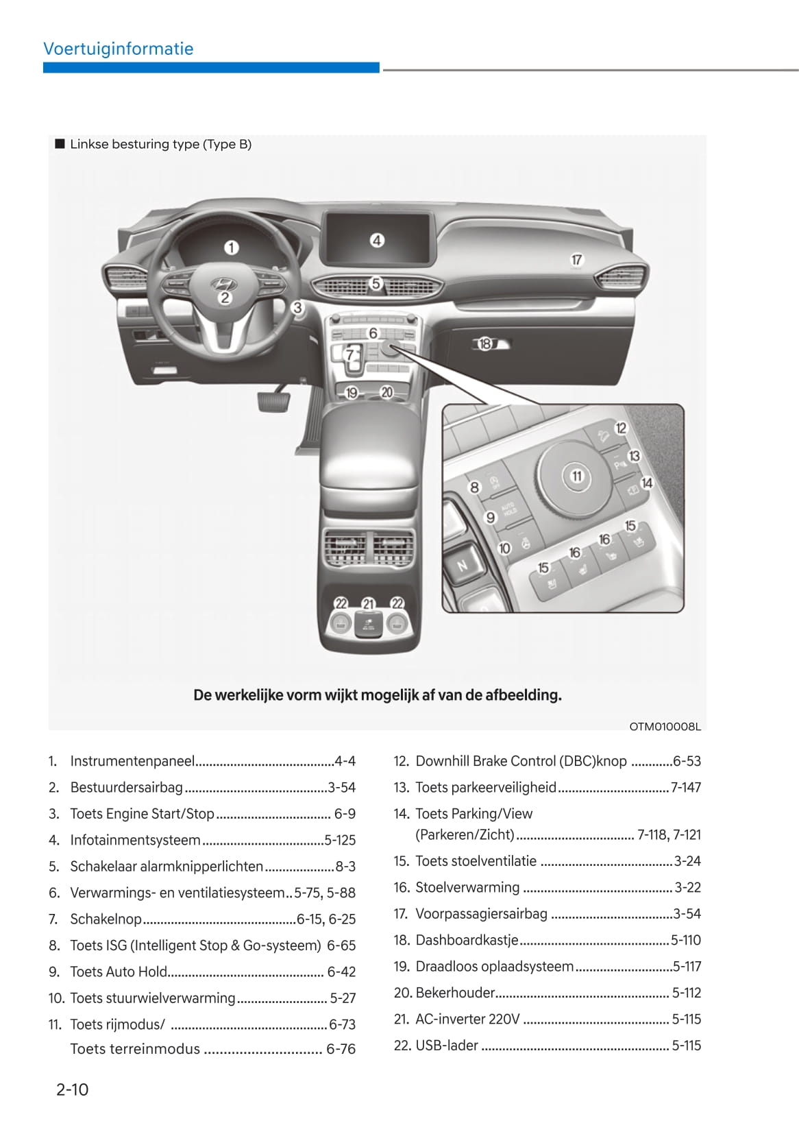 2020-2021 Hyundai Santa Fe Bedienungsanleitung | Niederländisch