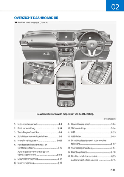 2020-2021 Hyundai Santa Fe Bedienungsanleitung | Niederländisch