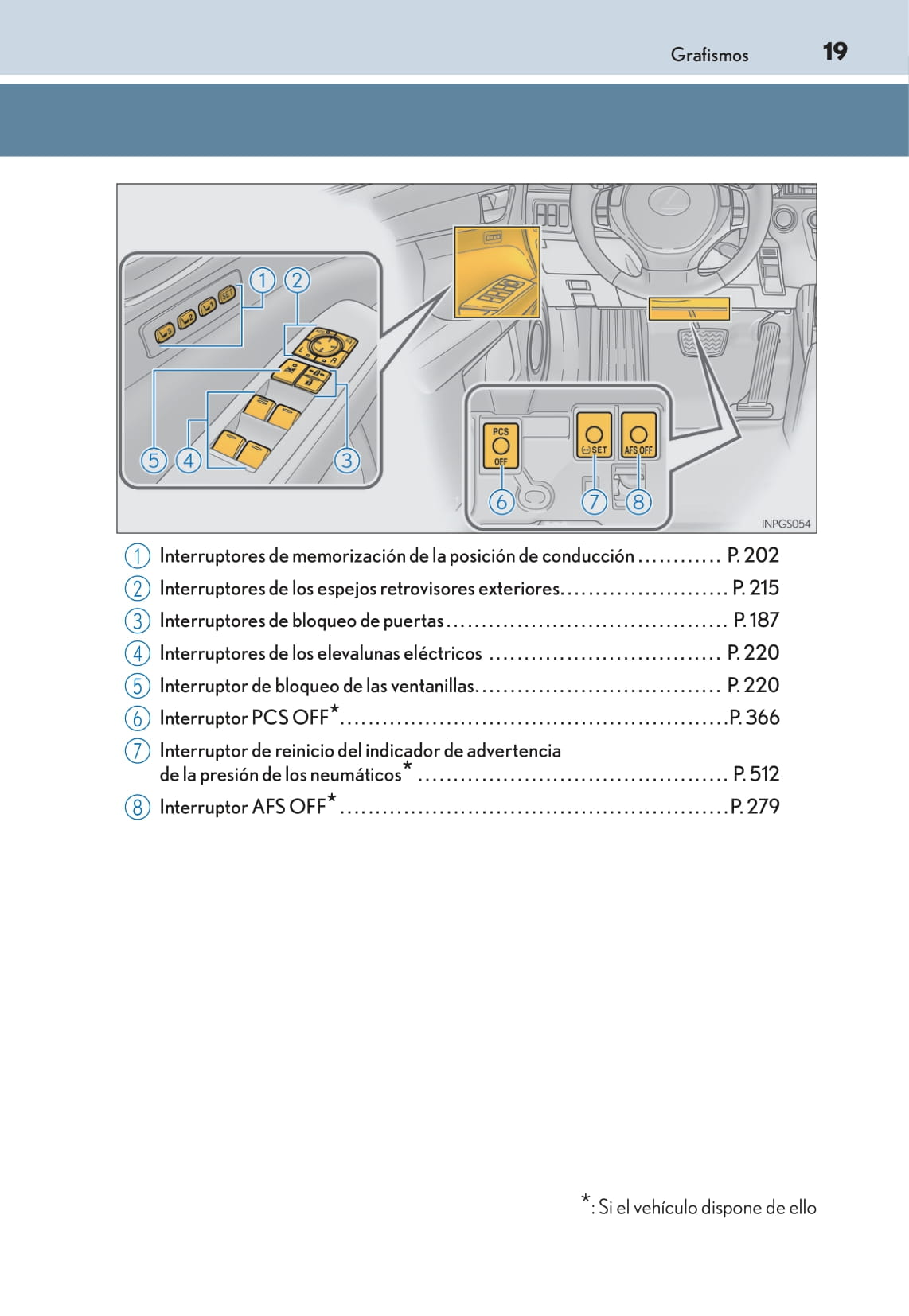 2014-2015 Lexus GS 300h/GS 450h Bedienungsanleitung | Spanisch