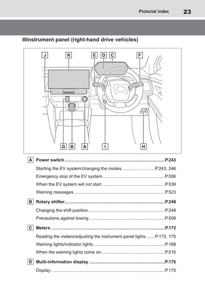 2022 Toyota bZ4X Bedienungsanleitung | Englisch