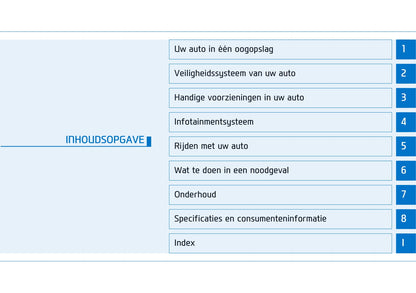 2020-2021 Hyundai Nexo Bedienungsanleitung | Niederländisch