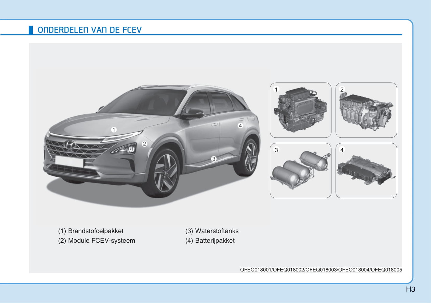 2020-2021 Hyundai Nexo Bedienungsanleitung | Niederländisch