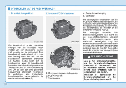 2020-2021 Hyundai Nexo Bedienungsanleitung | Niederländisch